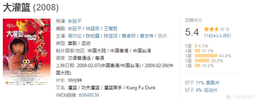 初中篮球战术一周训练计划_0